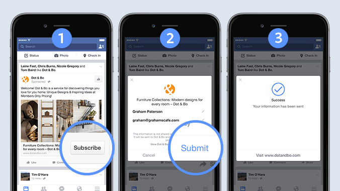 Tres pantallas de móvil muestran un proceso de registro: 1) Pulsar "Subscribe" en anuncio; 2) Formulario con "Submit"; 3) Confirmación de registro exitoso.