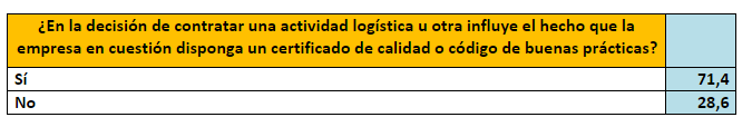 Hombre con gorra y auriculares sentado, dialogando virtualmente con otro hombre en pantalla. Texto: "ECOMWORLD The World's Largest Ecommerce Event".