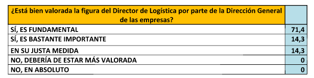 Interfaz de LinkedIn mostrando programaci&oacute;n de publicaciones para cualquier audiencia. Texto: "Ya se pueden programar publicaciones en LinkedIn :)." Hashtag: #linkedin.