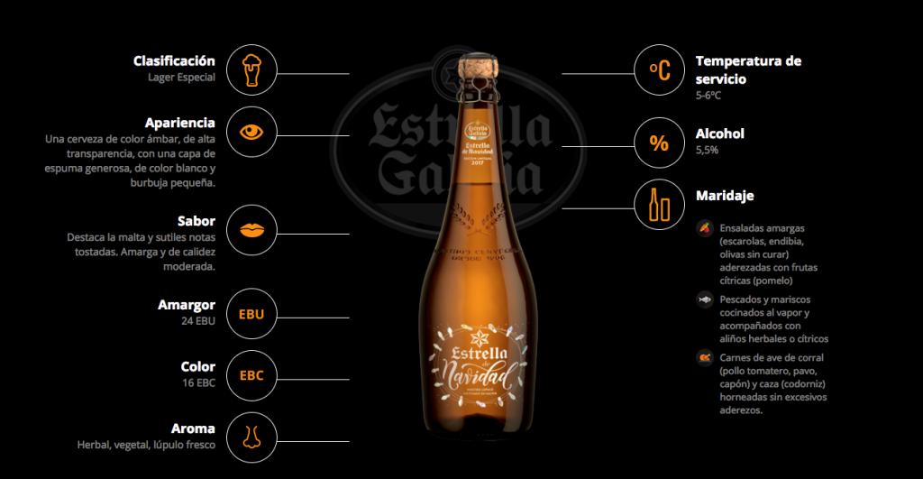estrella galicia amazon