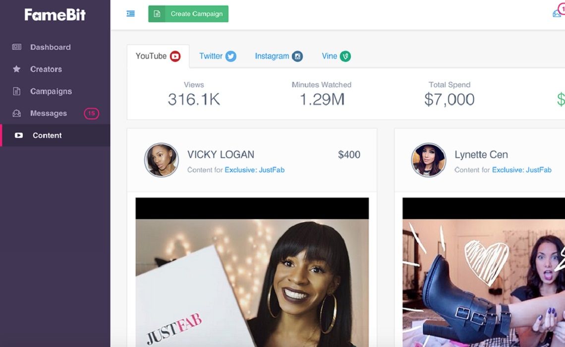 Panel lateral izquierdo muestra men&uacute; de FameBit. Centro superior, estad&iacute;sticas de YouTube: 316.1K visitas, 1.29M minutos vistos, $7,000 gastados. Abajo, creadores como Vicky Logan muestran contenido exclusivo para JustFab con im&aacute;genes de productos. Ideal para estrategias de marketing influencer.