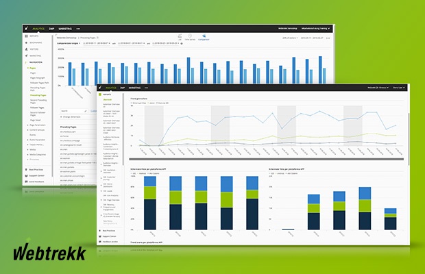 Webtrekk-Analytics