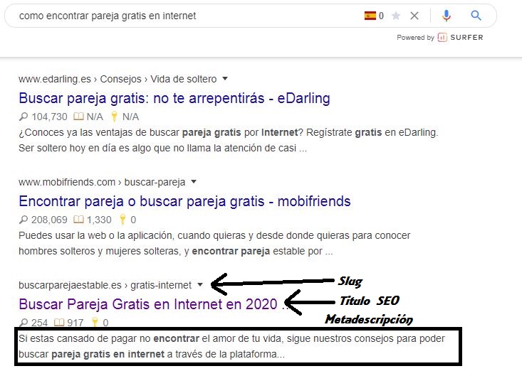 como encontrar pareja gratis internet serps