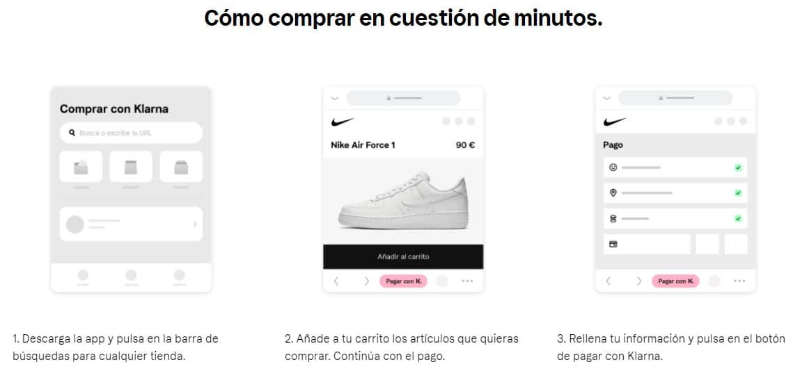 Gu&iacute;a visual de Klarna: busca tienda en app, a&ntilde;ade producto (zapatillas) al carrito y finaliza pago. Texto: "C&oacute;mo comprar en cuesti&oacute;n de minutos."