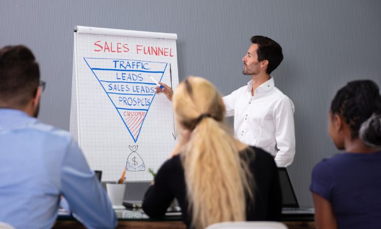 Persona presentando un diagrama de embudo de ventas en una oficina, mientras tres personas observan. Texto: "SALES FUNNEL, TRAFFIC, LEADS, SALES LEADS, PROSPECTS."
