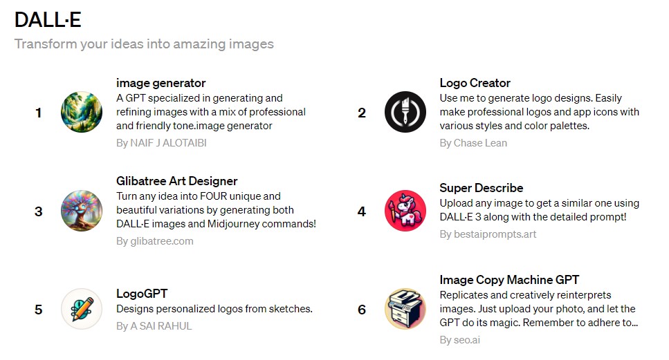DALL-E presenta una lista de herramientas: "image generator", "Logo Creator", "Glibatree Art Designer", "Super Describe", "LogoGPT", "Image Copy Machine GPT".