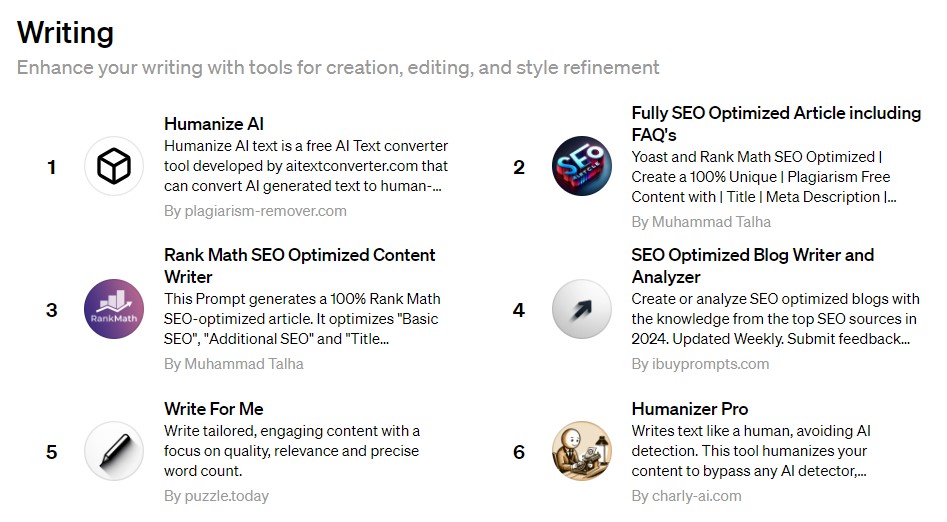 Herramientas de escritura para mejorar creaci&oacute;n y edici&oacute;n. Incluye "Humanize AI", "Fully SEO Optimized Article", "Rank Math SEO Writer", "Write For Me".