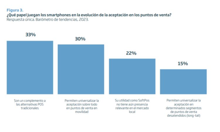 Un gr&aacute;fico muestra l&iacute;neas en zigzag, simbolizando presi&oacute;n. A la izquierda, texto: "IDEA #1 Alivia la presi&oacute;n ahora. Revela la presi&oacute;n del &eacute;xito en marketing con una serie de v&iacute;deos de suspense que finaliza con un ebook que ofrece alivio".
