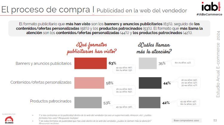 Gr&aacute;fico mostrando una l&iacute;nea ascendente de 2016 a 2018 y descendente hacia 2020, con "trend" arriba; refleja tendencias de marketing.