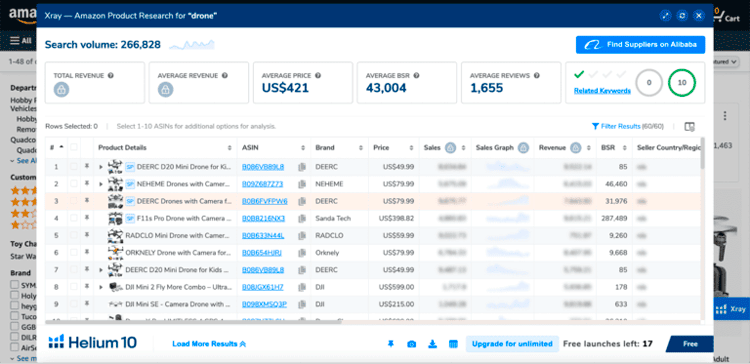 Cuadro de an&aacute;lisis de productos de Amazon muestra drones, detalla marca, precio, ingresos, BSR y pa&iacute;s del vendedor. Texto principal: "Search volume: 266,828".