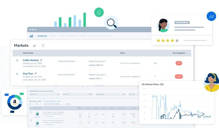 Tablero de an&aacute;lisis con gr&aacute;ficos y datos; muestra "Market Details", "Estimated Keyword Search Volume", y "My Market Share (%)", con iconos de usuario.