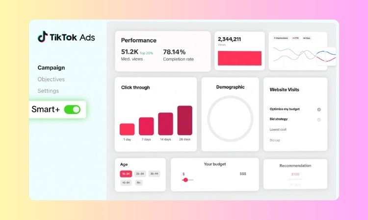 Sobre un fondo amarillo y rosa degradado se ve la ilustración de un panel de TikTok Ads en el que se ha activado la nueva herramienta Smart+