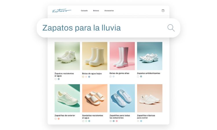 P&aacute;gina web mostrando ocho tipos de calzado resistentes al agua, como botas y zapatillas, con fondos coloridos. Texto: "Zapatos para la lluvia".