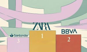 LAS MARCAS MÁS VALIOSAS DE ESPAÑA EN UN PODIUM