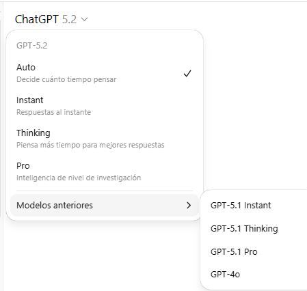 actual &aacute;rbol de modelos de ChatGPT