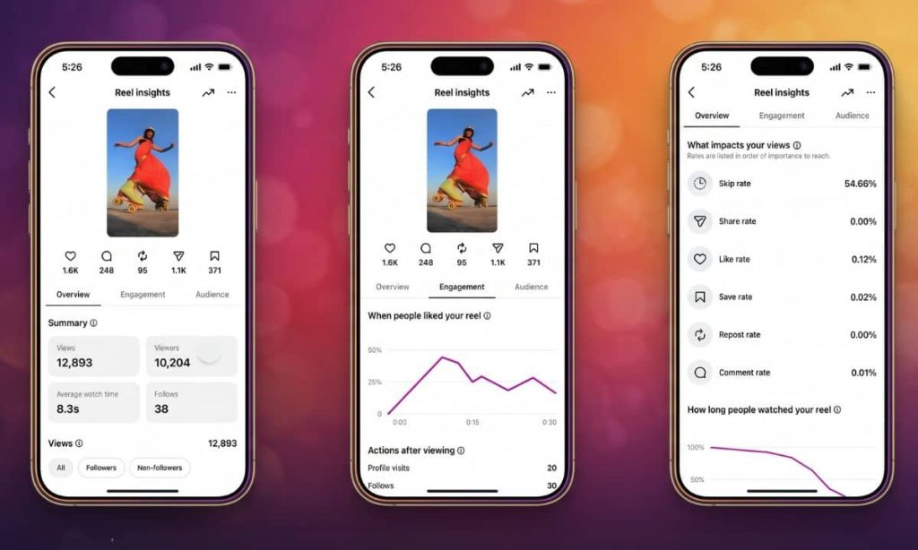 pantallas de movil con las nuevas metricas de instagram