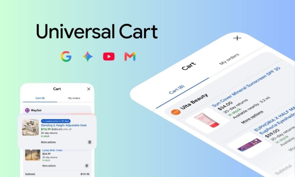 Sobre un fondo degradado azul, de la esquina inferior derecha emerge una vista de pantalla de un móvil en la que se ve el funcionamiento del Carrito Universal de Google. De la parte inferior izquierda de la imagen emerge otra vista móvil que muestra la capacidad de detección de ofertas del Carrito Universal. Sobre estas imágenes, se lee "Universal Cart" y se ven los iconos de Google, Gemini, YouTube y Gmail.