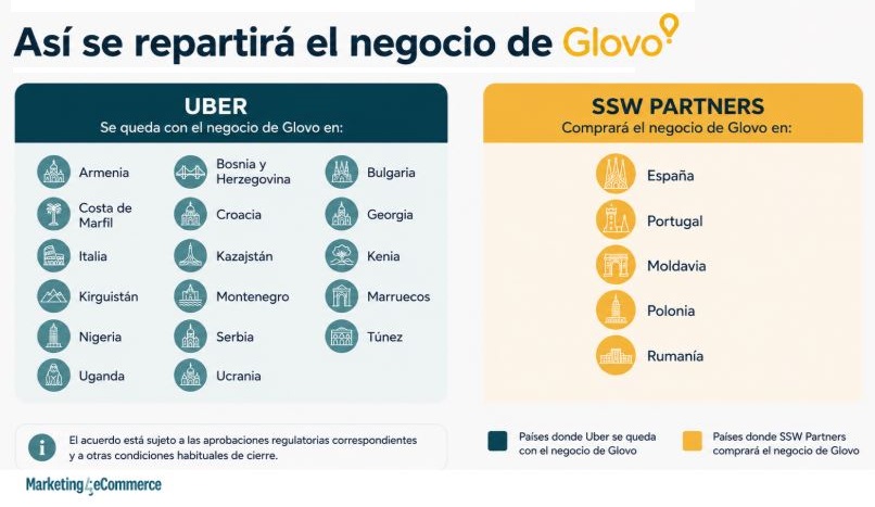 Un gr&aacute;fico muestra l&iacute;neas en zigzag, simbolizando presi&oacute;n. A la izquierda, texto: "IDEA #1 Alivia la presi&oacute;n ahora. Revela la presi&oacute;n del &eacute;xito en marketing con una serie de v&iacute;deos de suspense que finaliza con un ebook que ofrece alivio".